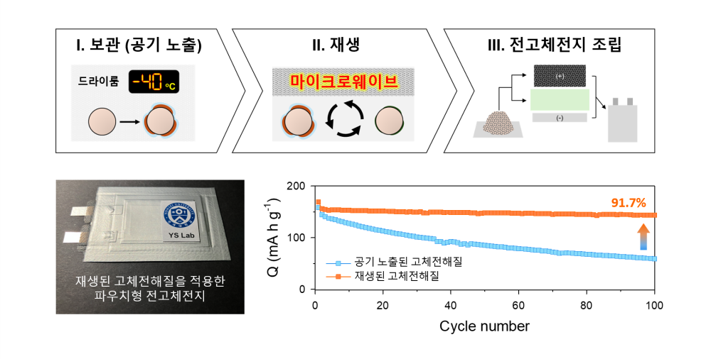 제품이미지
