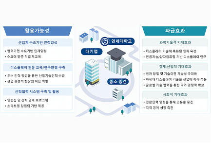 이미지 설명