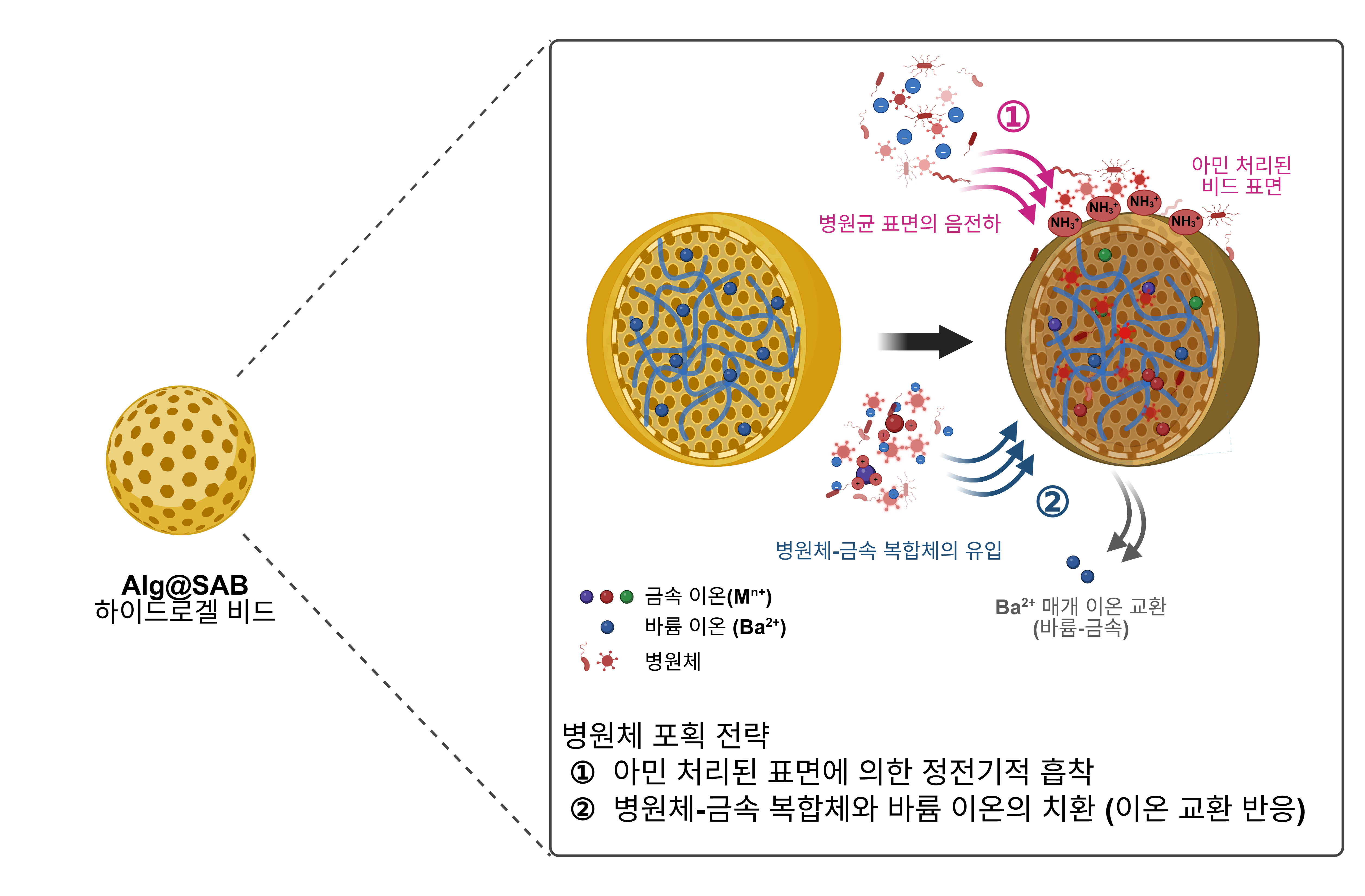 제품이미지