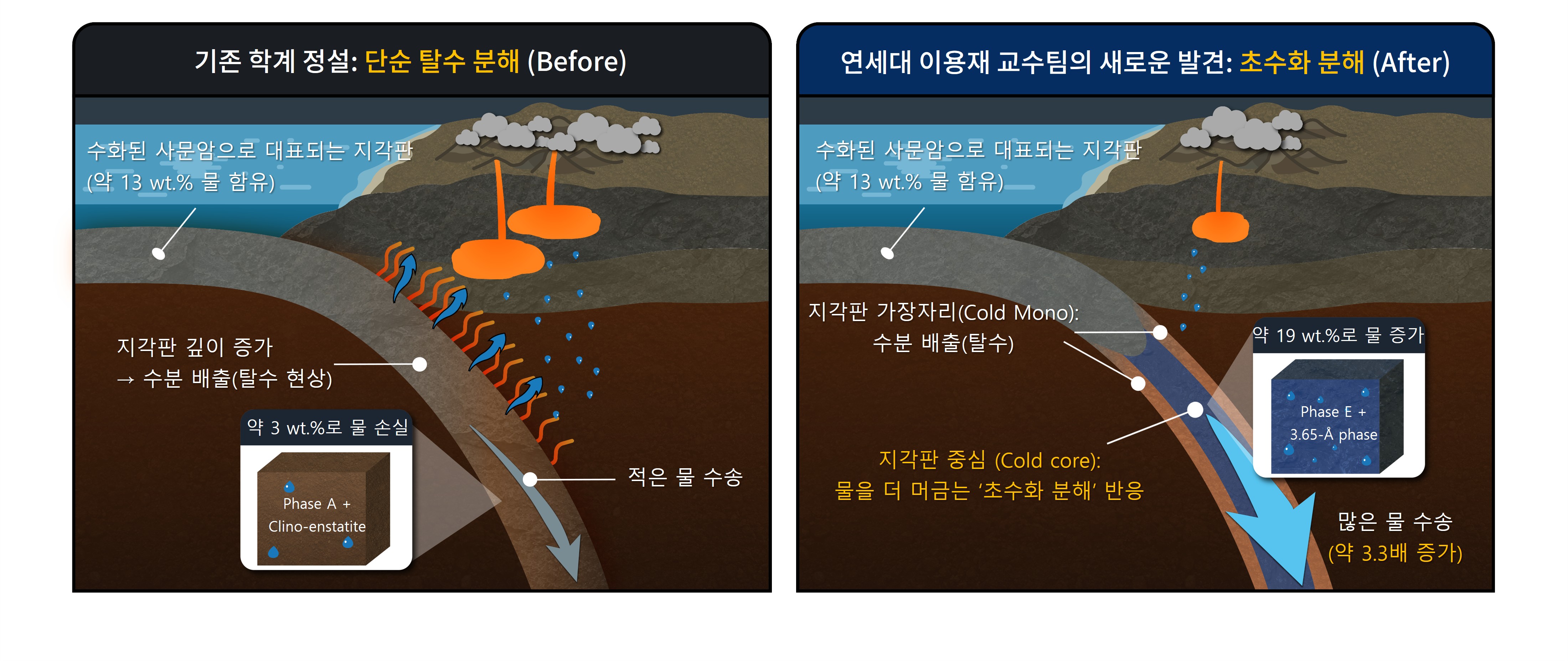제품이미지