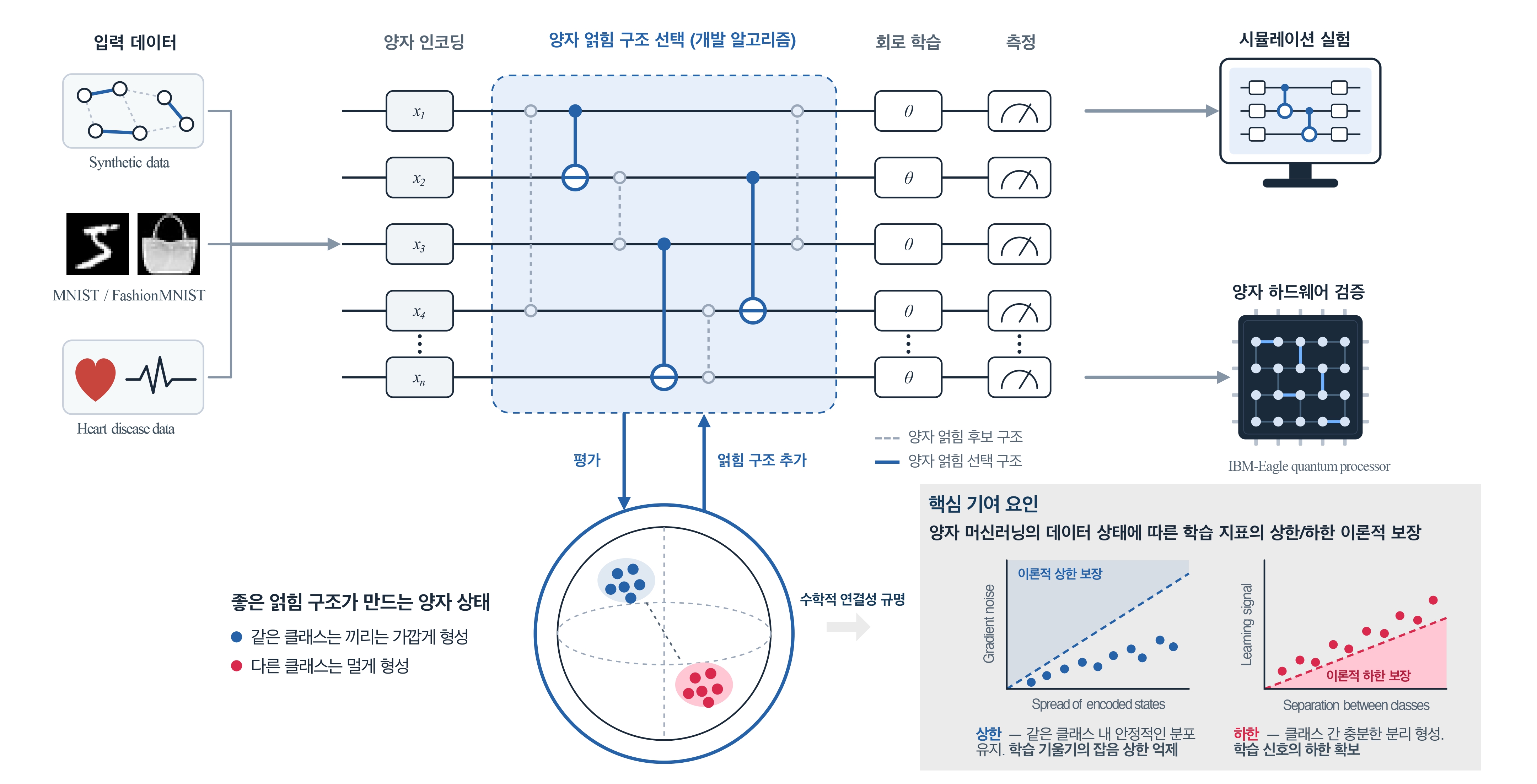 제품이미지